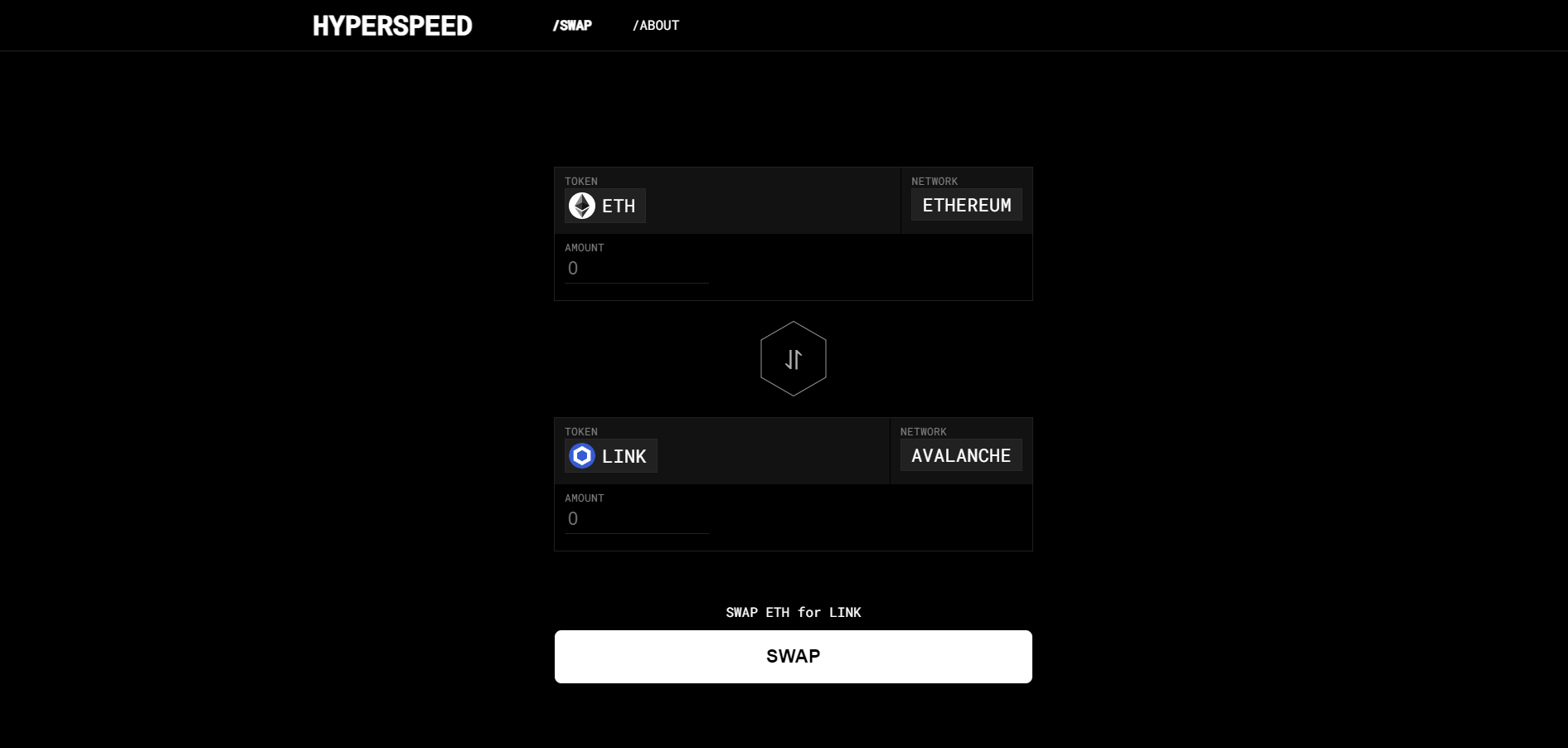 HYPERSPEED